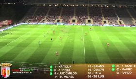 Reveja o golo do Braga contra o Rio Ave onde 11 jogadores tocaram na bola antes do golo