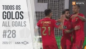 Todos os golos da jornada (Liga 20/21 #29)