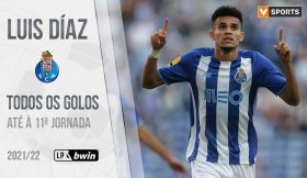 Luis Díaz (FC Porto): Golos até à 11.ª jornada (Liga 2021/2022)