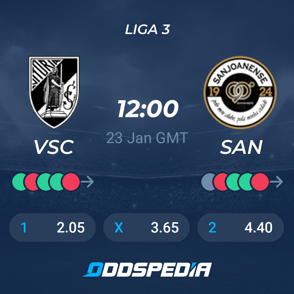 🔴 LIGA 3: VITÓRIA SC B – AD SANJOANENSE