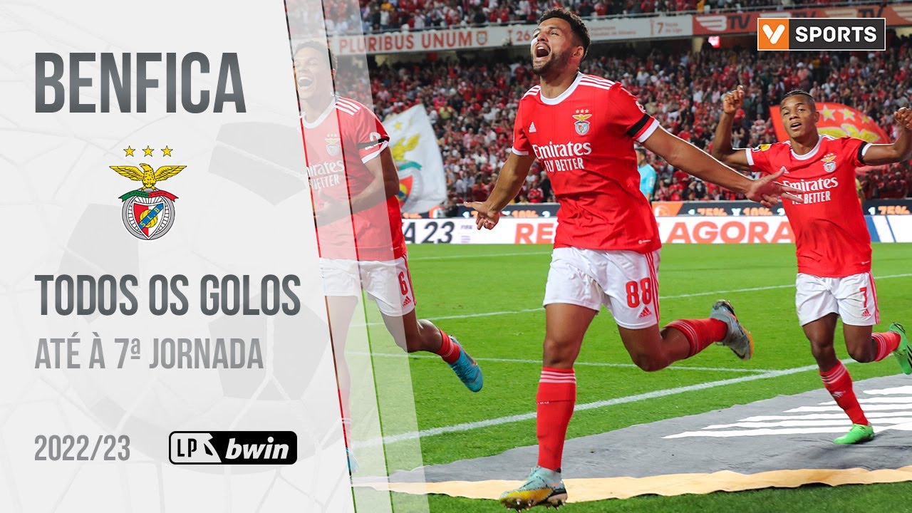 Benfica: Golos até à 7.ª jornada (Liga 2022/2023)