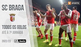 SC Braga: Golos até à 7.ª jornada (Liga 2022/2023)