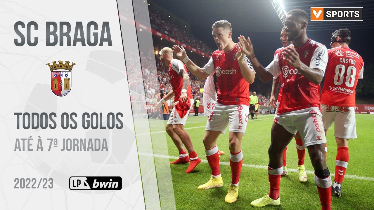 SC Braga: Golos até à 7.ª jornada (Liga 2022/2023)