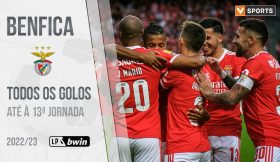 Benfica: Golos até à 13.ª jornada (Liga 2022/2023)