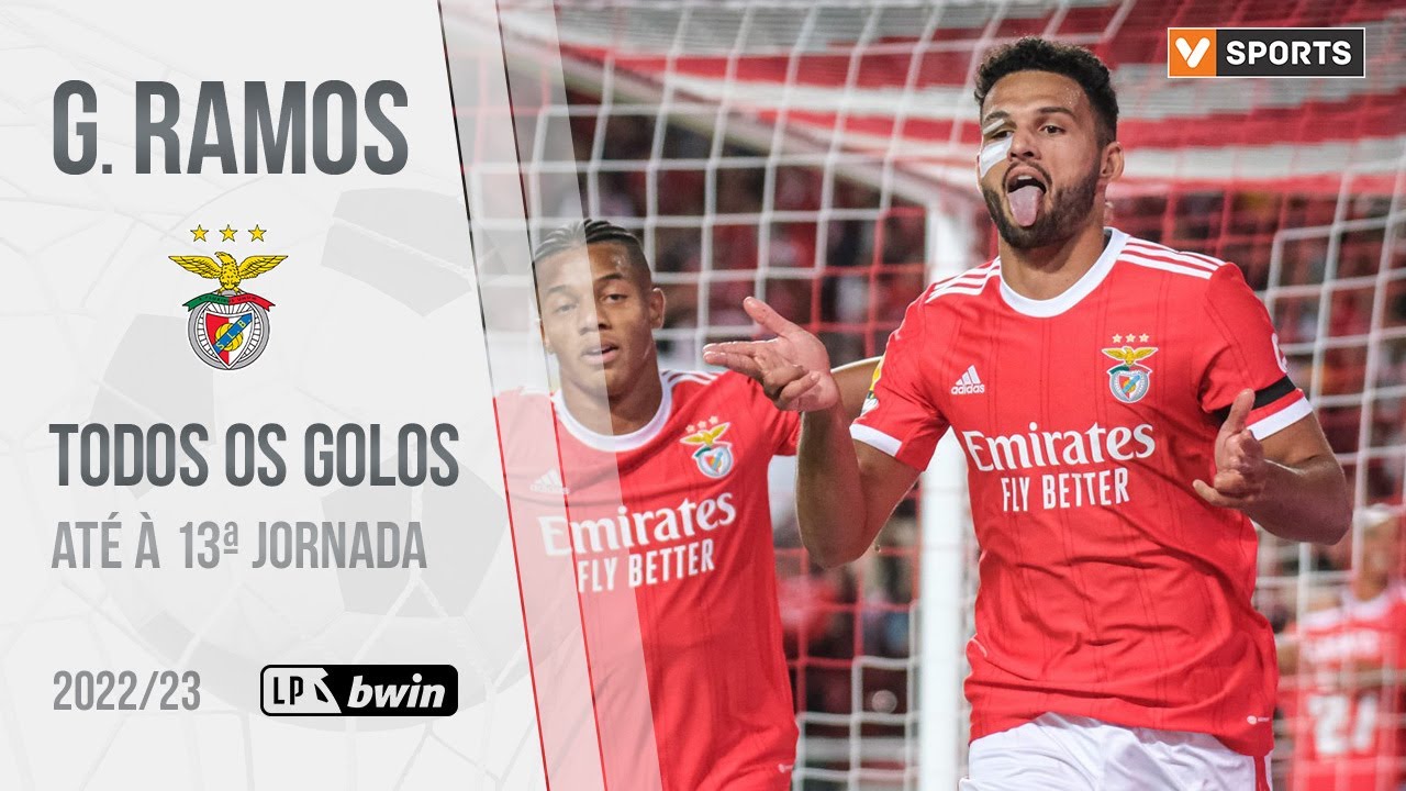 Gonçalo Ramos (Benfica): Golos até à 13.ª jornada (Liga 2022/2023)