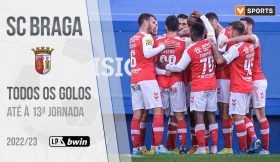 SC Braga: Golos até à 13.ª jornada (Liga 2022/2023)