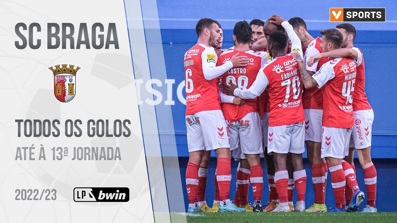 SC Braga: Golos até à 13.ª jornada (Liga 2022/2023)