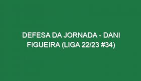 Defesa da jornada – Dani Figueira (Liga 22/23 #34)