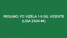 Resumo: FC Vizela 1-0 Gil Vicente (Liga 23/24 #4)