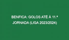 Benfica: Golos até à 11.ª jornada (Liga 2023/2024)