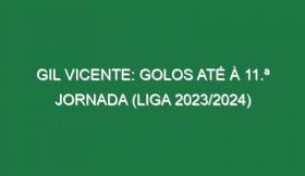 Gil Vicente: Golos até à 11.ª jornada (Liga 2023/2024)