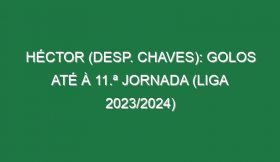 Héctor (Desp. Chaves): Golos até à 11.ª jornada (Liga 2023/2024)