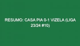 Resumo: Casa Pia 0-1 Vizela (Liga 23/24 #10)