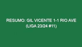 Resumo: Gil Vicente 1-1 Rio Ave (Liga 23/24 #11)