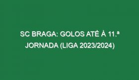 SC Braga: Golos até à 11.ª jornada (Liga 2023/2024)