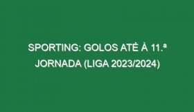 Sporting: Golos até à 11.ª jornada (Liga 2023/2024)