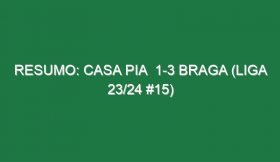 Resumo: Casa Pia  1-3 Braga (Liga 23/24 #15)