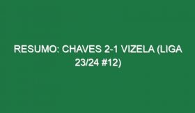 Resumo: Chaves 2-1 Vizela (Liga 23/24 #12)