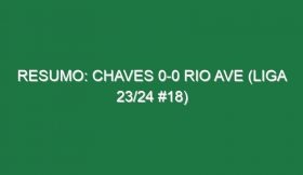 Resumo: Chaves 0-0 Rio Ave (Liga 23/24 #18)