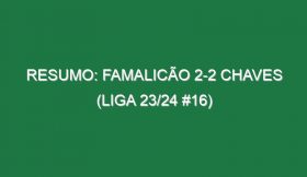 Resumo: Famalicão 2-2 Chaves (Liga 23/24 #16)