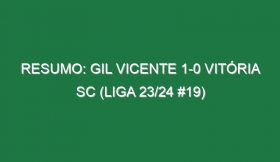 Resumo: Gil Vicente 1-0 Vitória SC (Liga 23/24 #19)