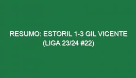 Resumo: Estoril 1-3 Gil Vicente (Liga 23/24 #22)