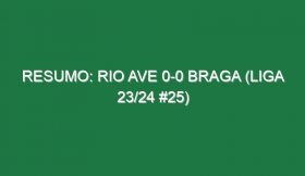 Resumo: Rio Ave 0-0 Braga (Liga 23/24 #25)