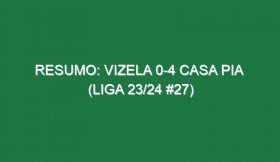 Resumo: Vizela 0-4 Casa Pia  (Liga 23/24 #27)