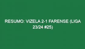 Resumo: Vizela 2-1 Farense (Liga 23/24 #25)