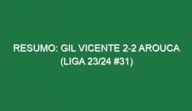 Resumo: Gil Vicente 2-2 Arouca (Liga 23/24 #31)