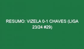 Resumo: Vizela 0-1 Chaves (Liga 23/24 #29)