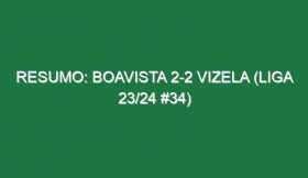 Resumo: Boavista 2-2 Vizela (Liga 23/24 #34)