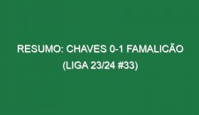 Resumo: Chaves 0-1 Famalicão (Liga 23/24 #33)