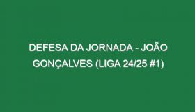 Defesa da jornada – João Gonçalves (Liga 24/25 #1)