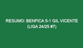 Resumo: Benfica 5-1 Gil Vicente (Liga 24/25 #7)