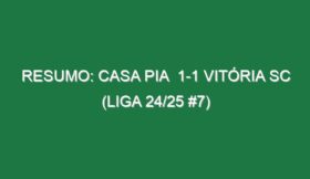 Resumo: Casa Pia  1-1 Vitória SC (Liga 24/25 #7)